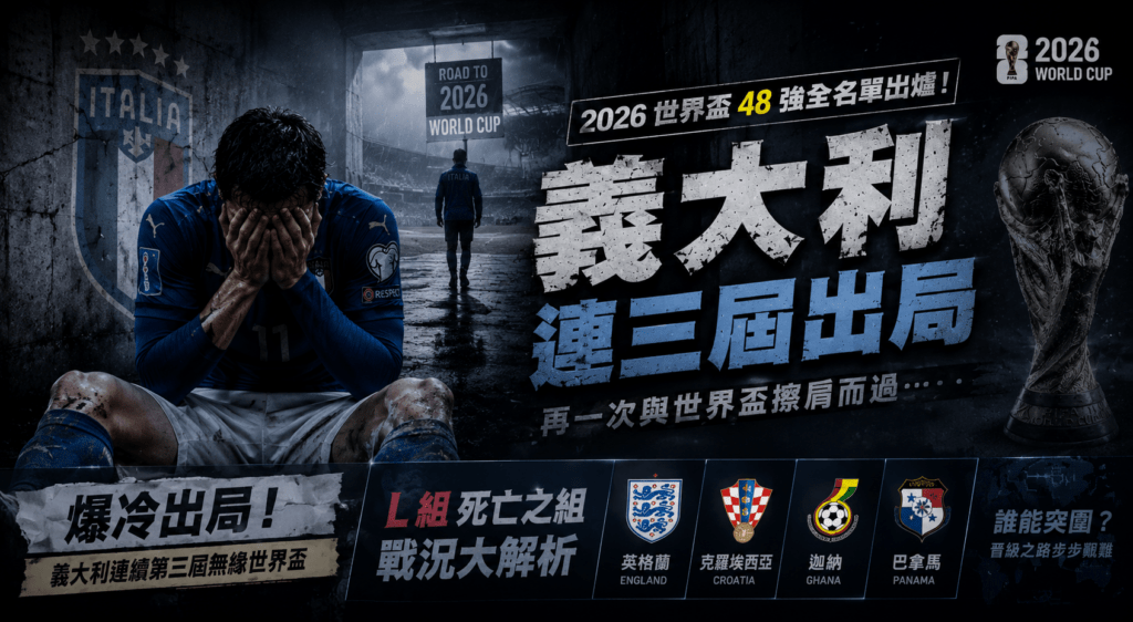 2026 世界盃賽制新挑戰：48 隊擴編與晉級規則解析