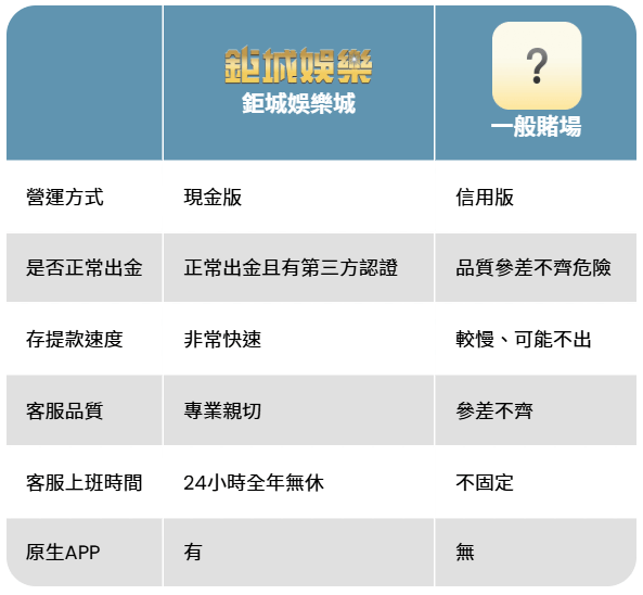 3A娛樂 3A娛樂